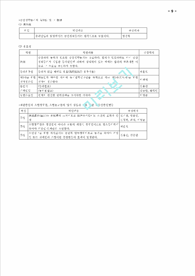 [요약정리] 민법총칙편.hwp